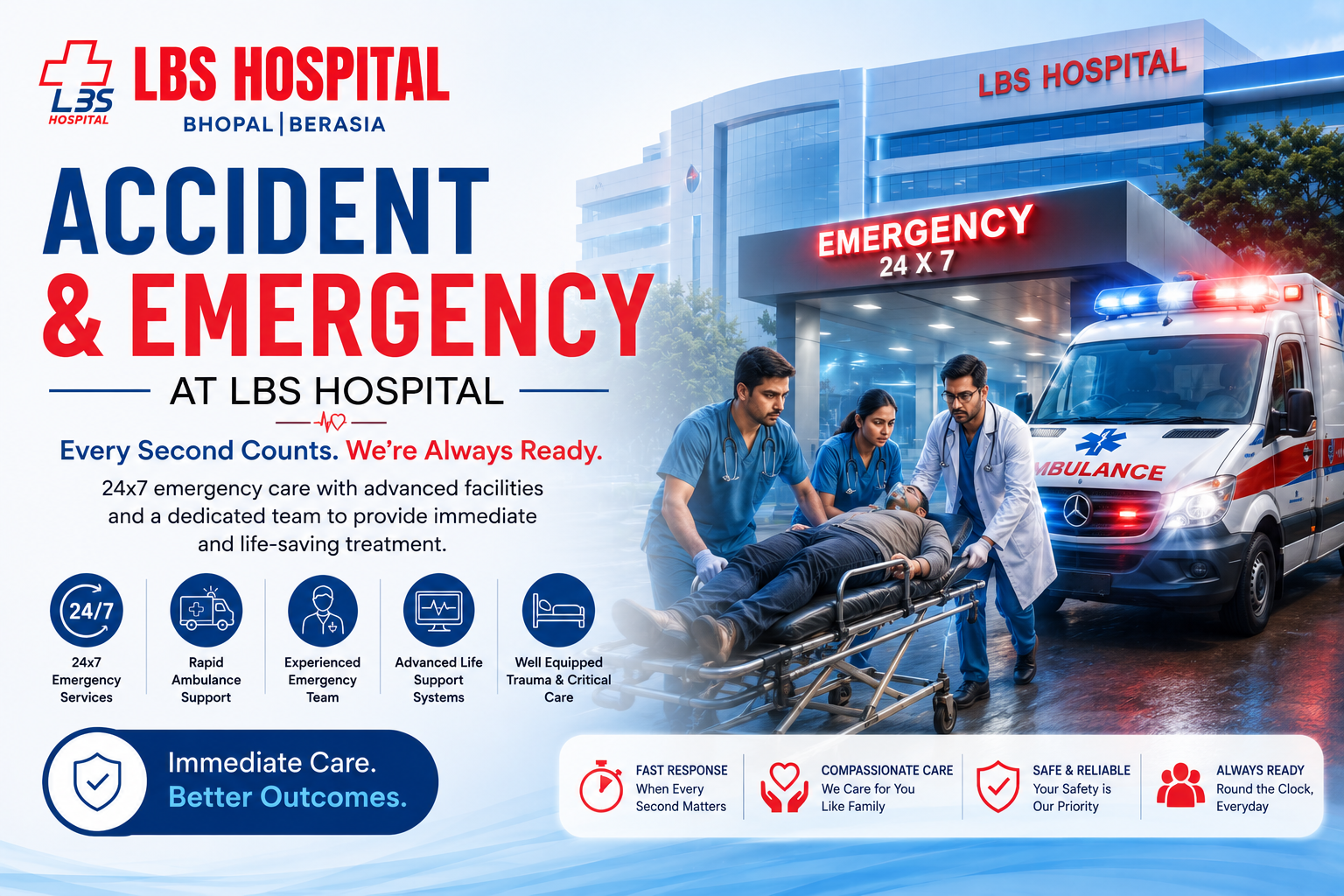 Emergency Department