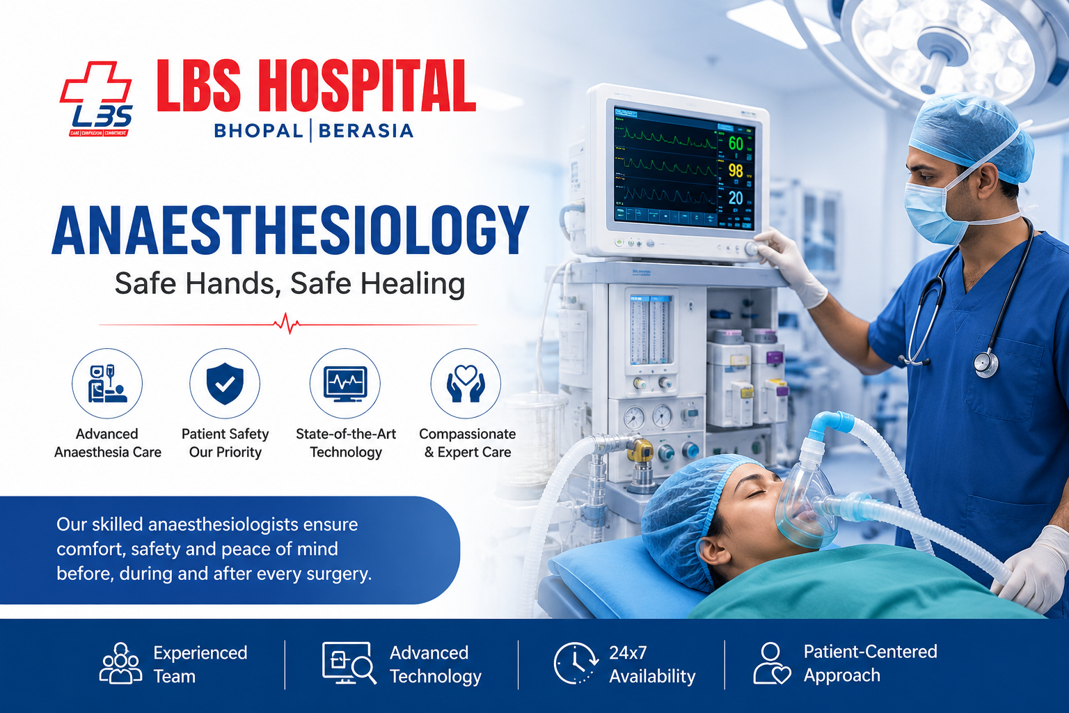 Anaesthesiology Department