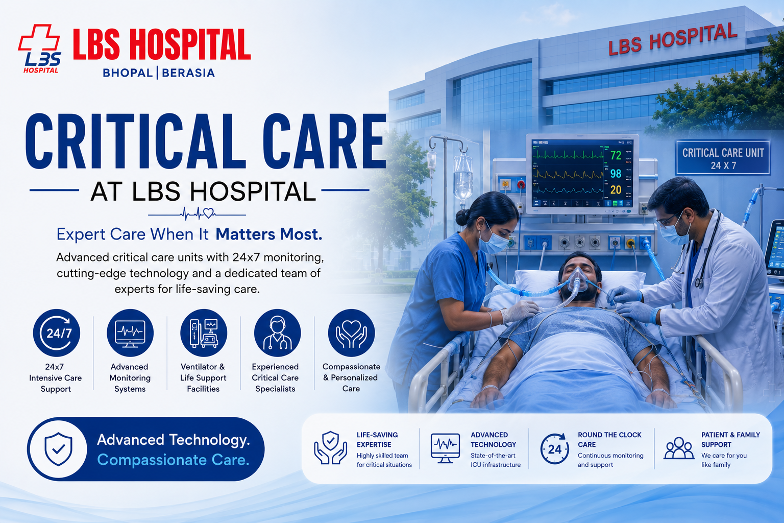 Critical Care Department