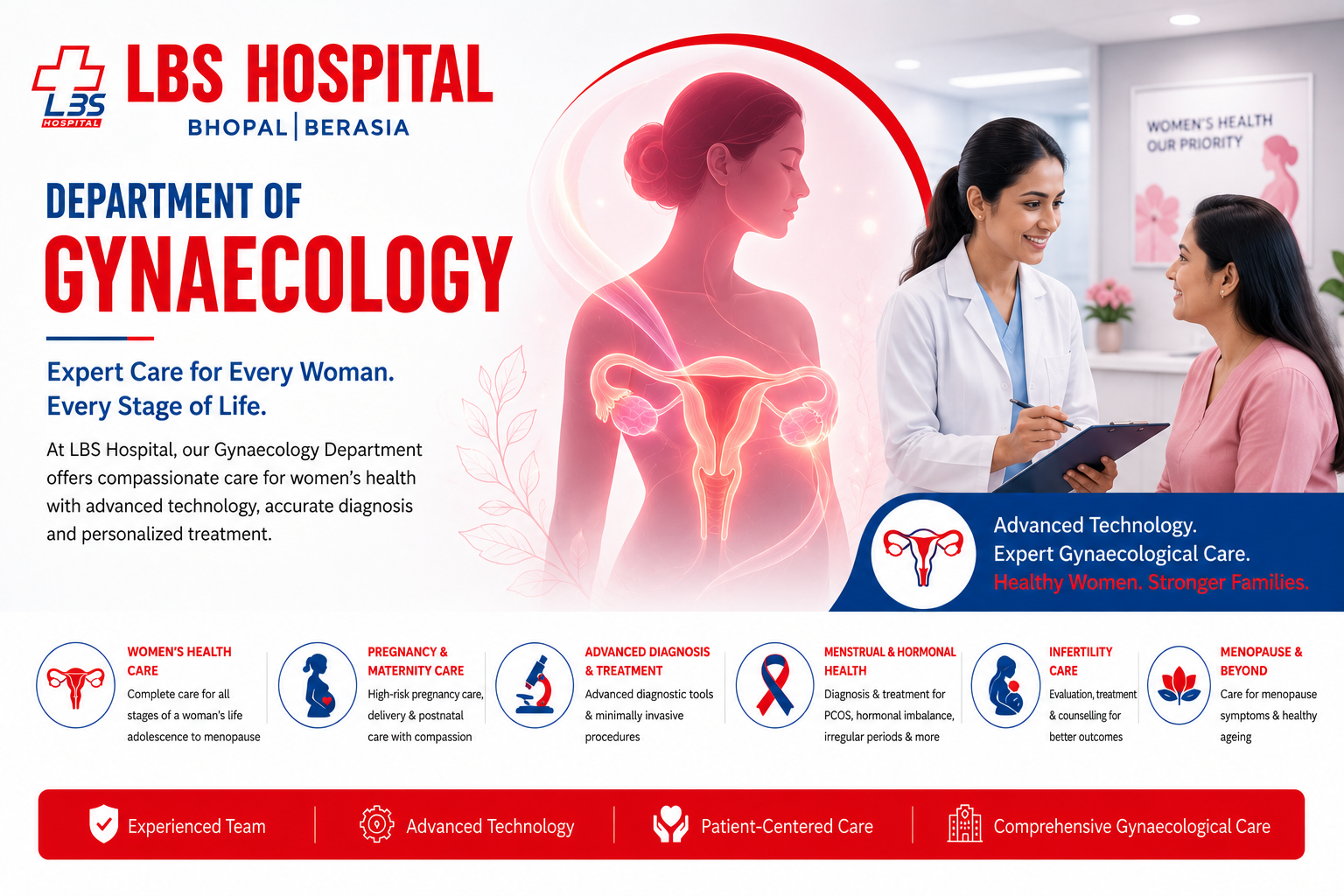 Gynaecology Department