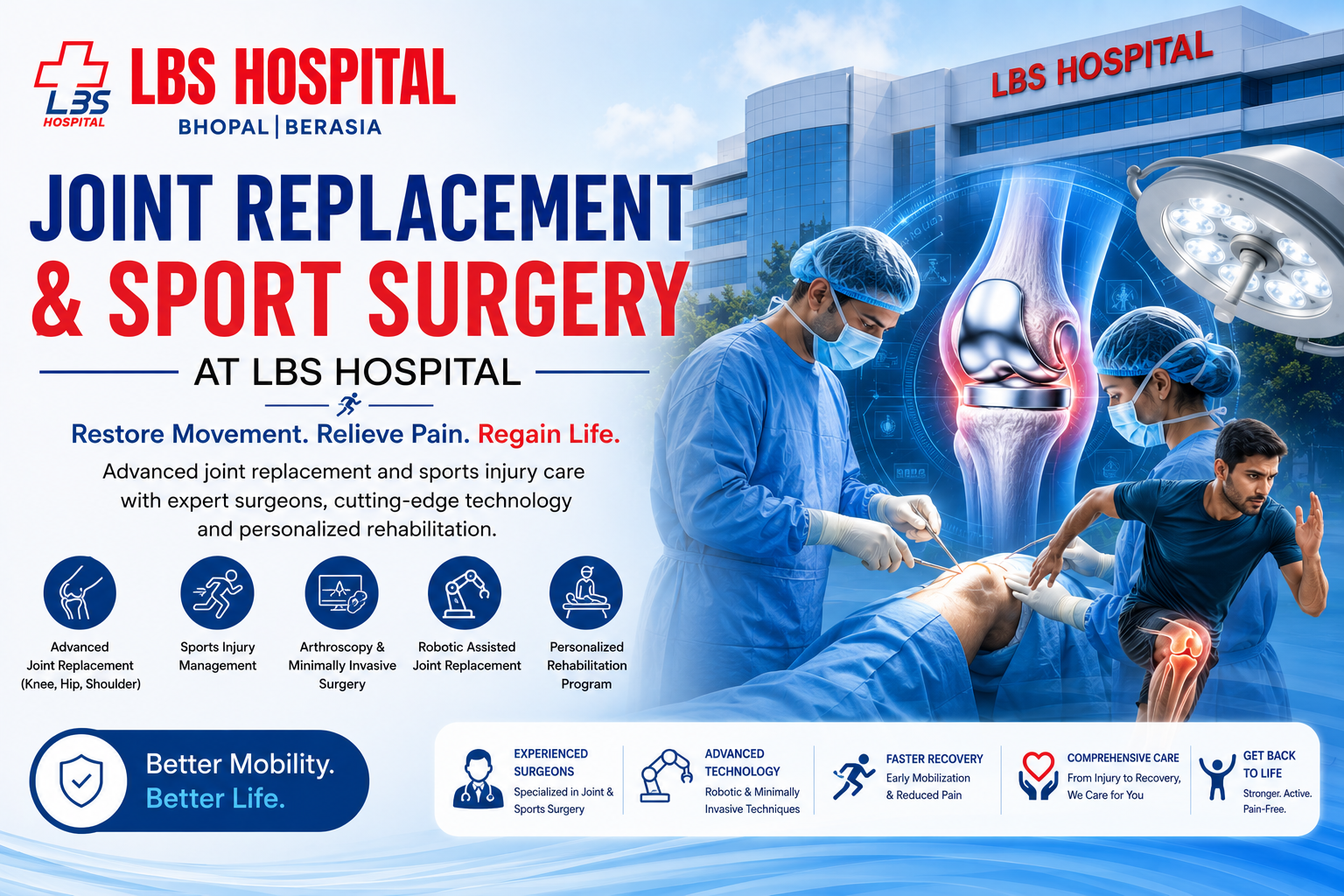 Orthopedics Specialities
