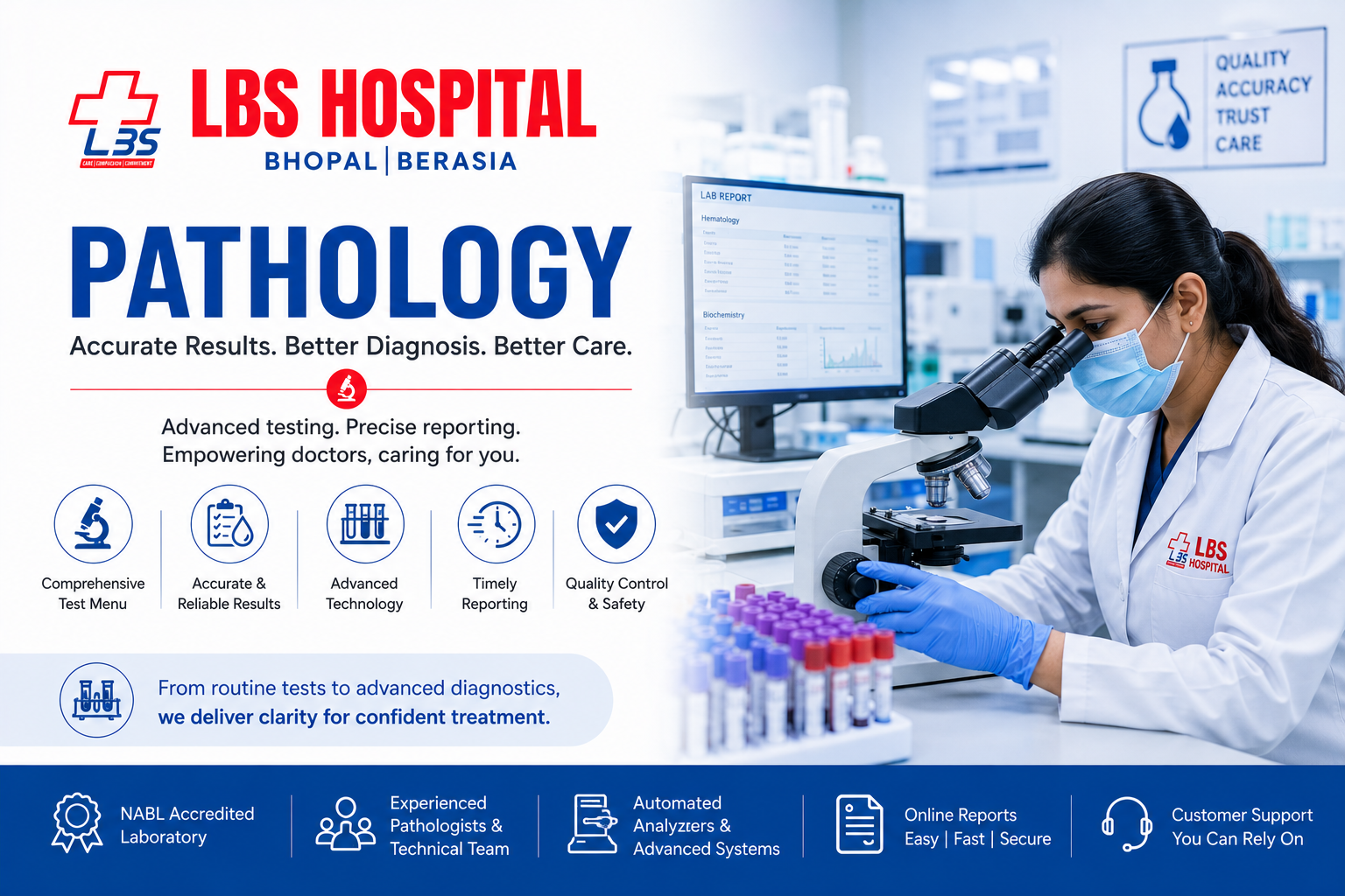 Pathology Department