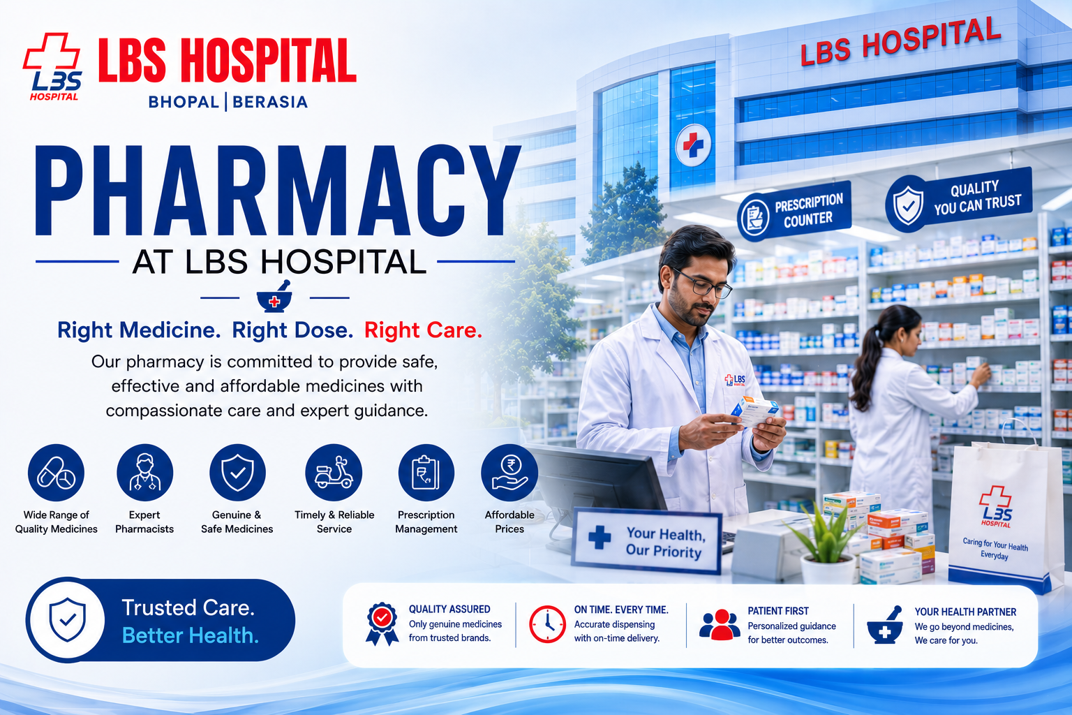 Pharmacy Department